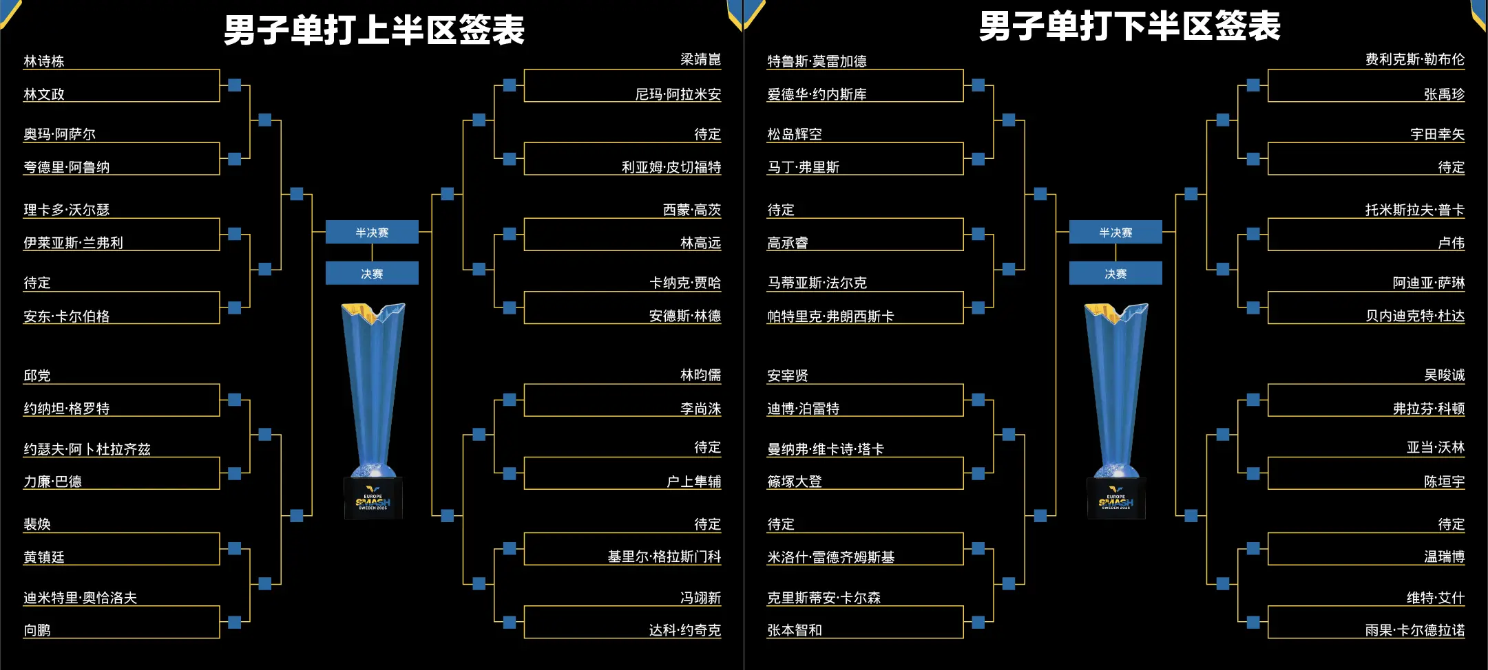 外协会名将