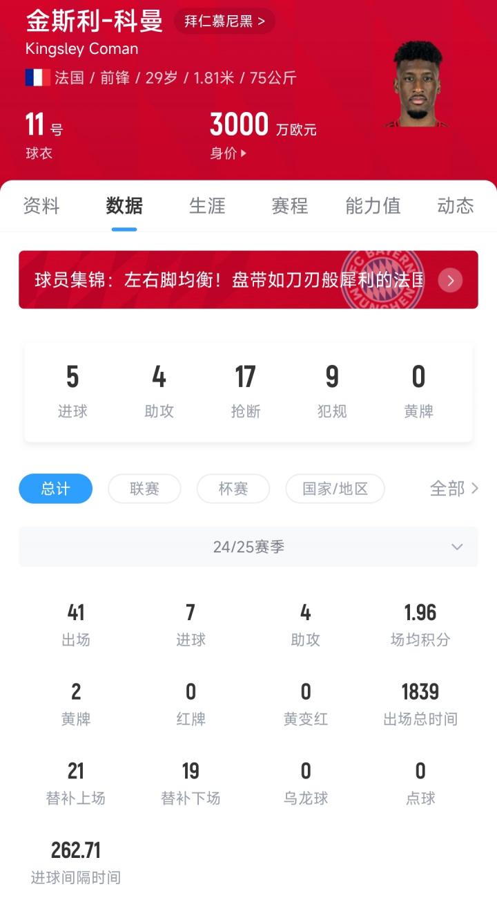 转会费略低, we, 若昂