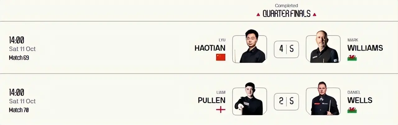 世界冠军马 世界冠军马